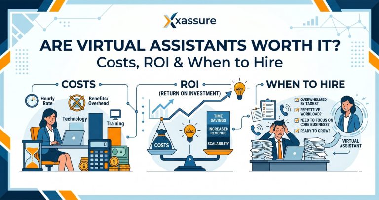 Are Virtual Assistants Worth It? Costs, ROI & When to Hire